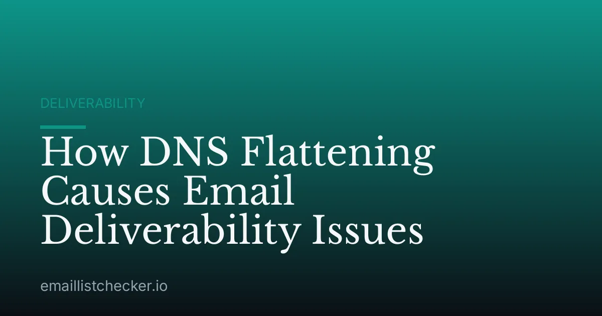How DNS Flattening Causes Email Deliverability Issues