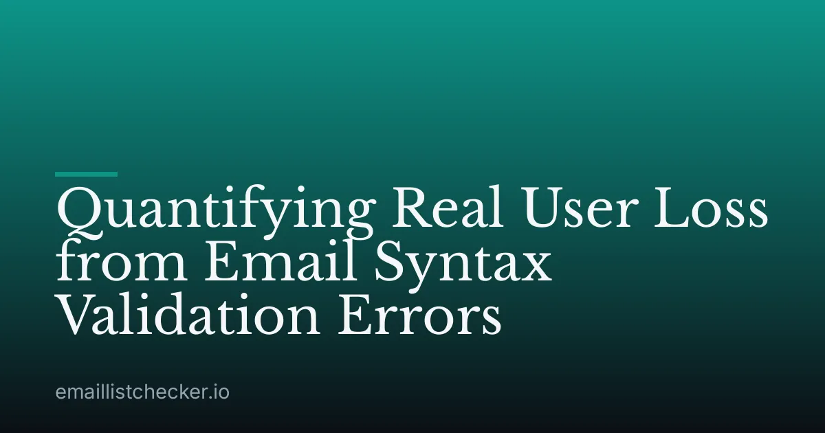 Quantifying Real User Loss from Email Syntax Validation Errors