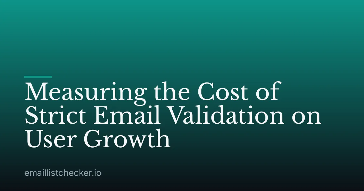 Measuring the Cost of Strict Email Validation on User Growth