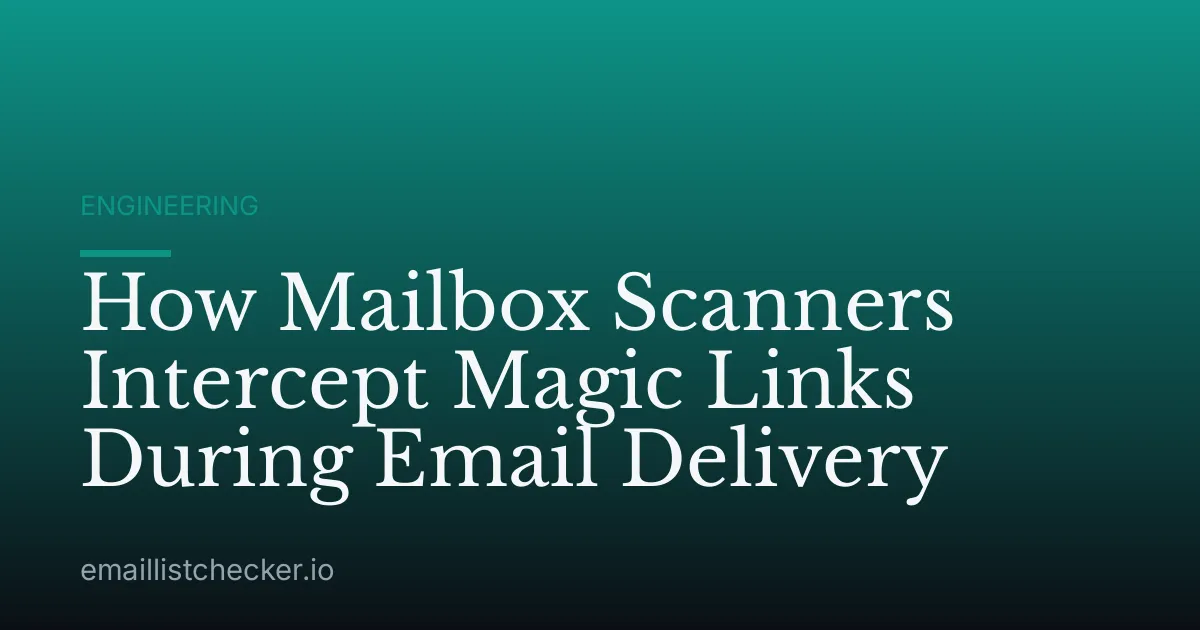 How Mailbox Scanners Intercept Magic Links During Email Delivery
