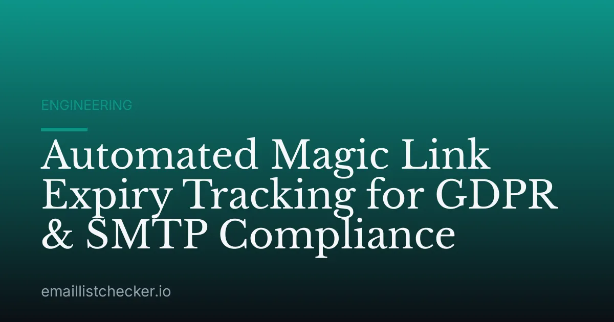Automated Magic Link Expiry Tracking for GDPR & SMTP Compliance