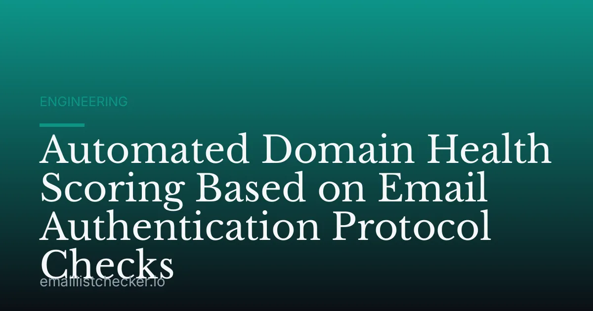 Automated Domain Health Scoring Based on Email Authentication Protocol Checks