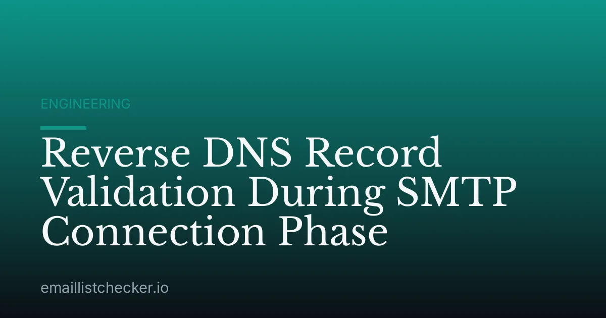 Reverse DNS Record Validation During SMTP Connection Phase
