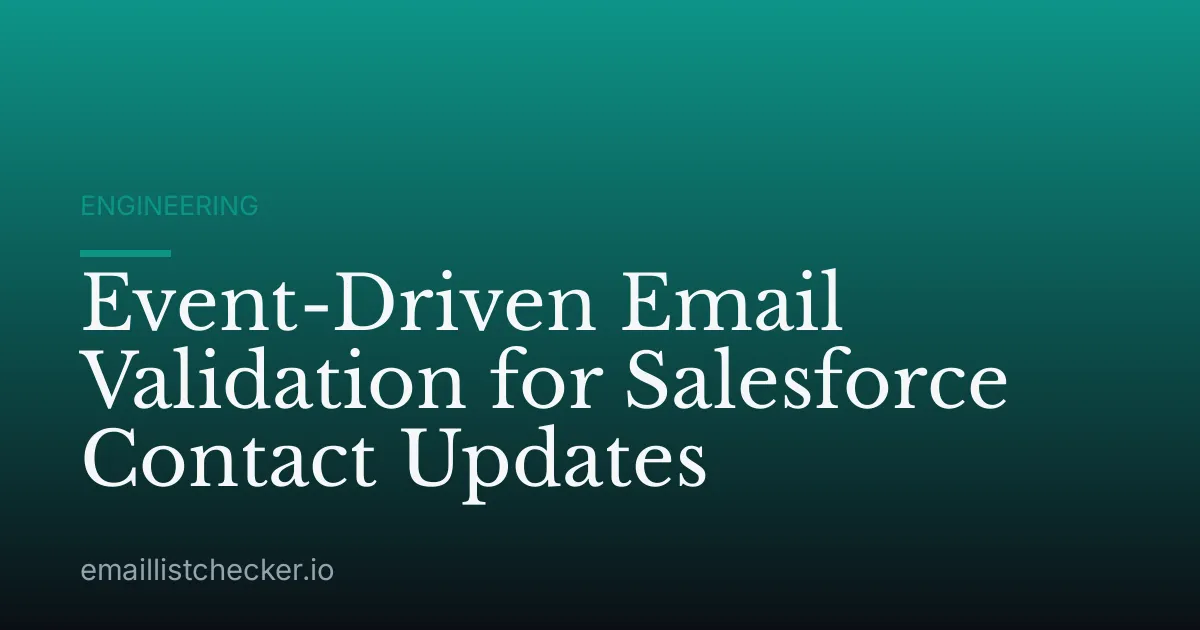 Event-Driven Email Validation for Salesforce Contact Updates