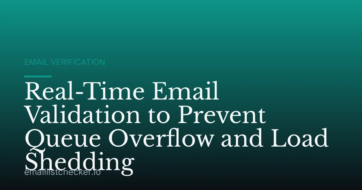 Real-Time Email Validation to Prevent Queue Overflow and Load Shedding