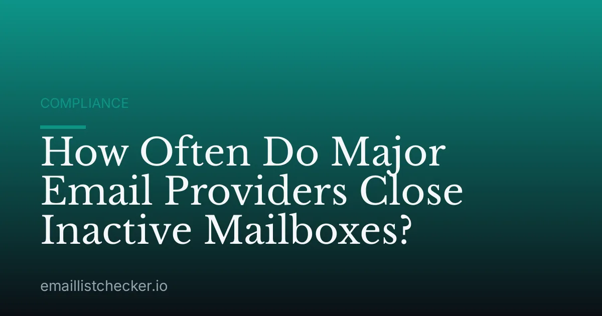 How Often Do Major Email Providers Close Inactive Mailboxes?