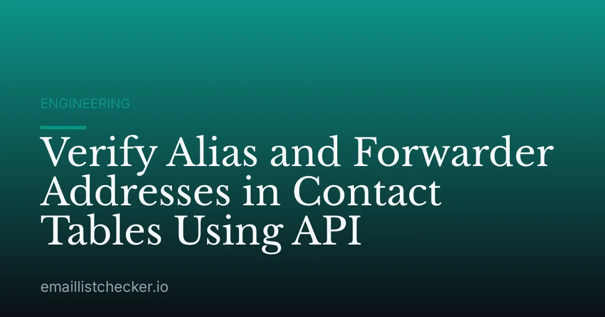 Verify Alias and Forwarder Addresses in Contact Tables Using API