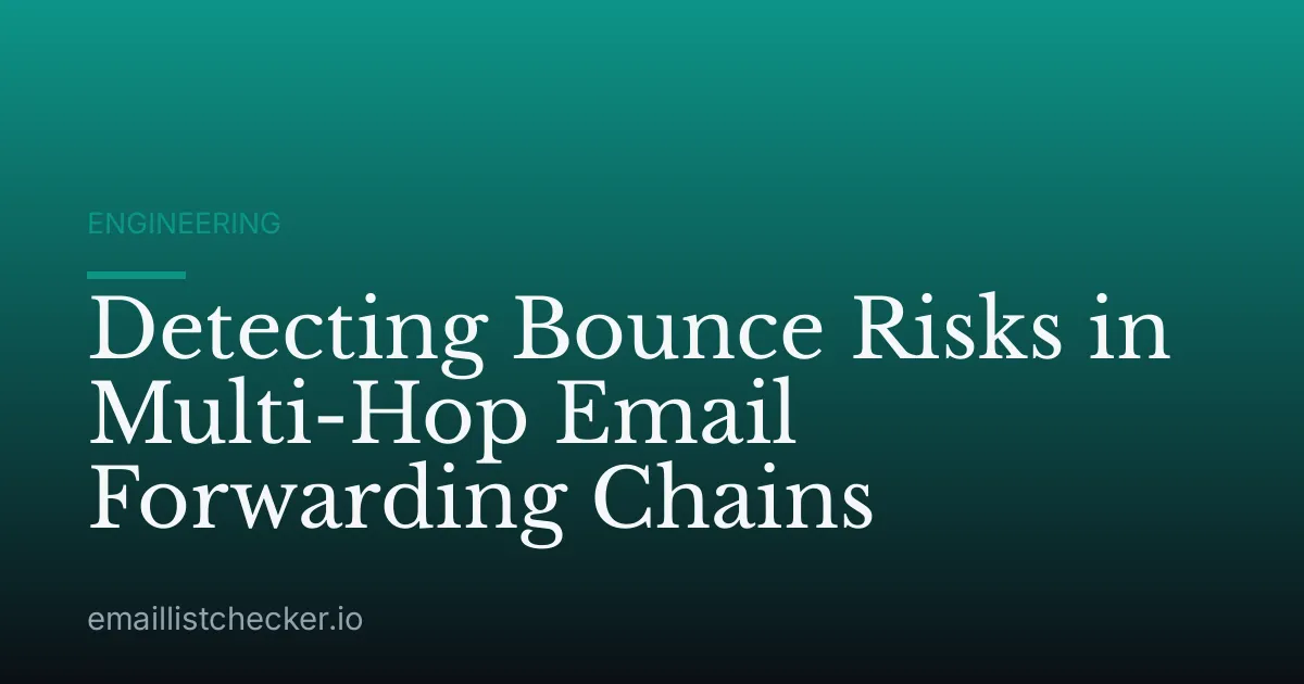 Detecting Bounce Risks in Multi-Hop Email Forwarding Chains