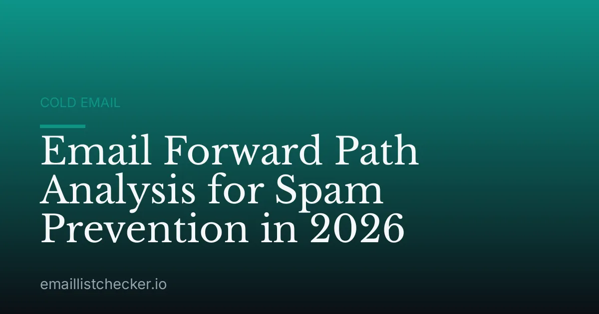 Email Forward Path Analysis for Spam Prevention in 2026