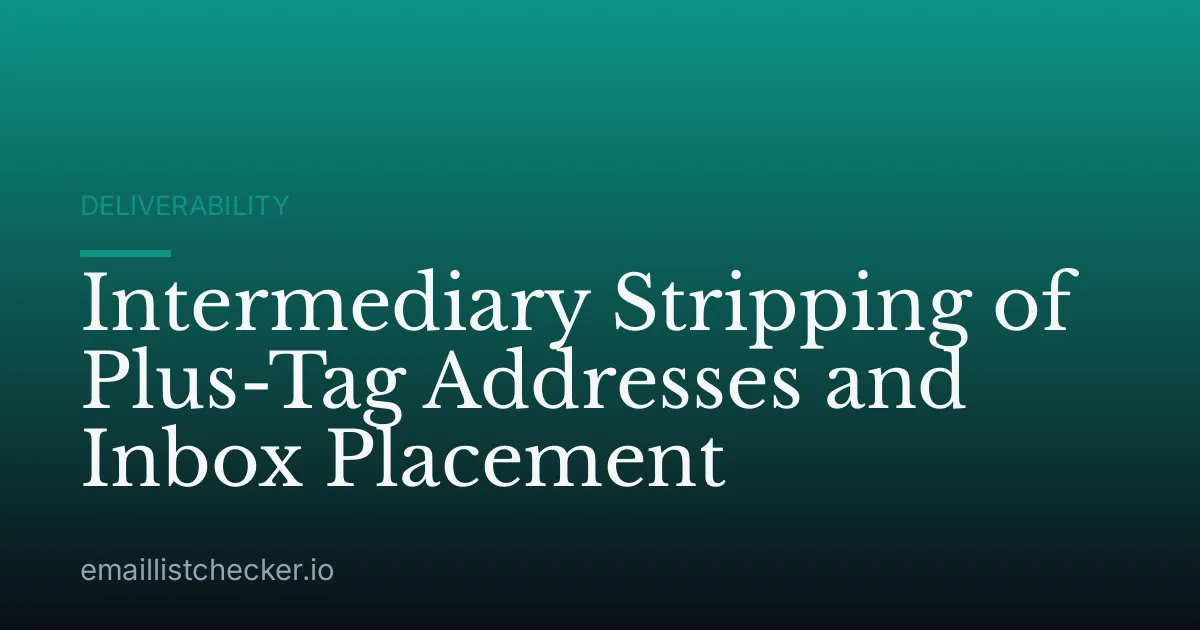 Intermediary Stripping of Plus-Tag Addresses and Inbox Placement