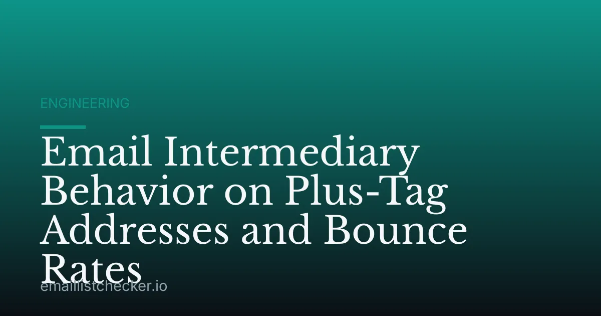 Email Intermediary Behavior on Plus-Tag Addresses and Bounce Rates
