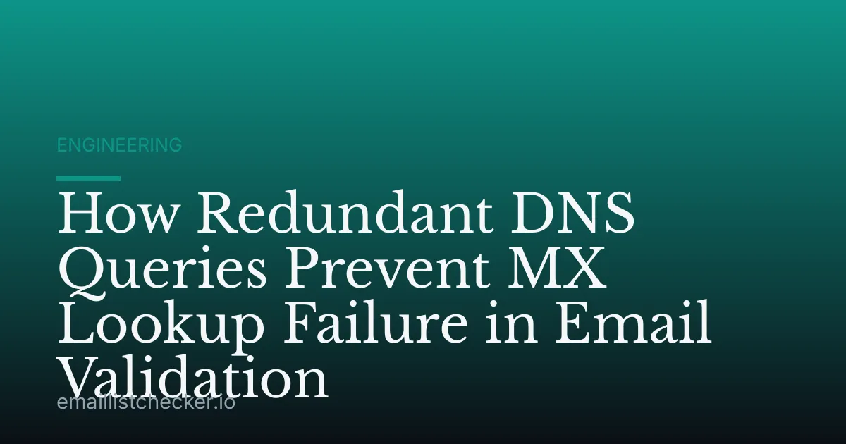 How Redundant DNS Queries Prevent MX Lookup Failure in Email Validation
