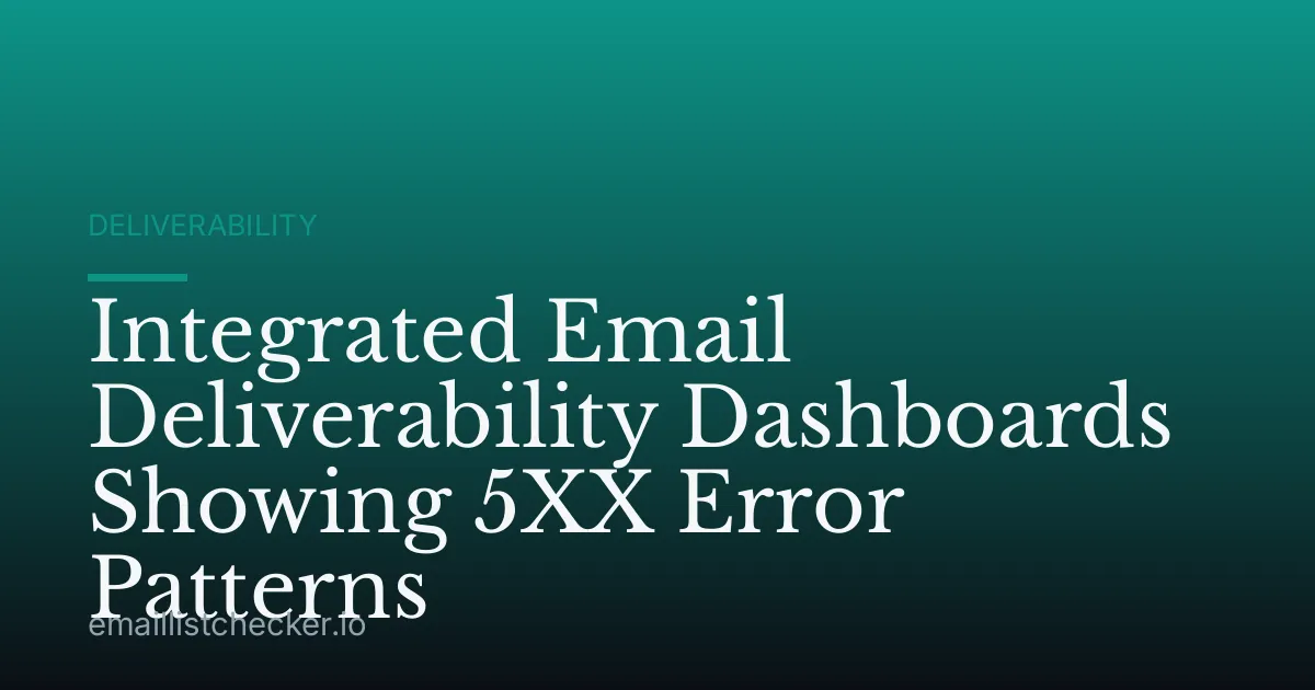 Integrated Email Deliverability Dashboards Showing 5XX Error Patterns