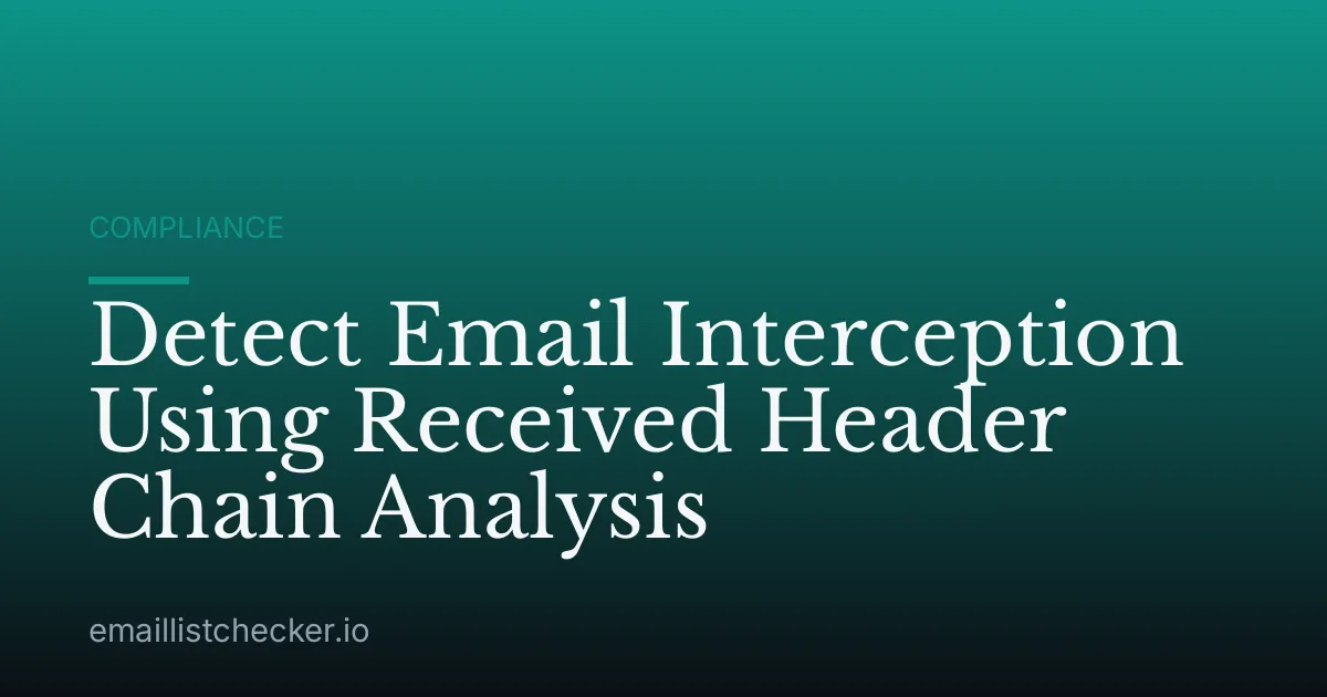 Detect Email Interception Using Received Header Chain Analysis