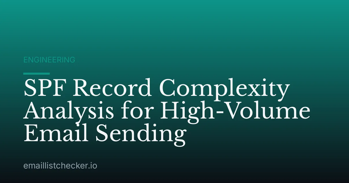 SPF Record Complexity Analysis for High-Volume Email Sending