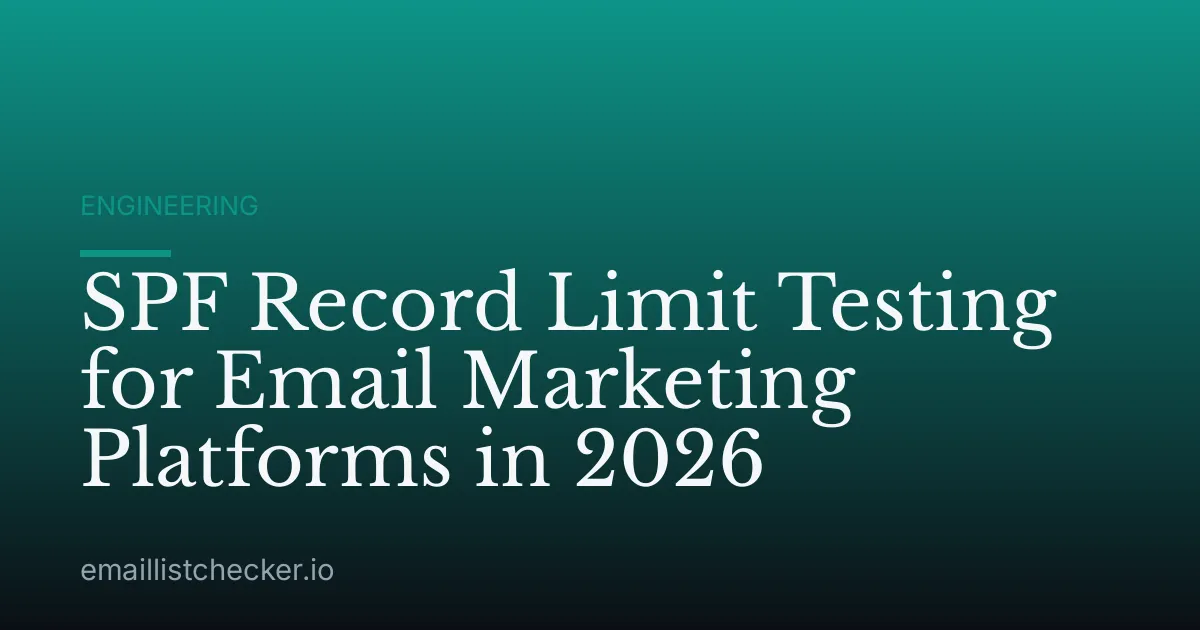 SPF Record Limit Testing for Email Marketing Platforms in 2026