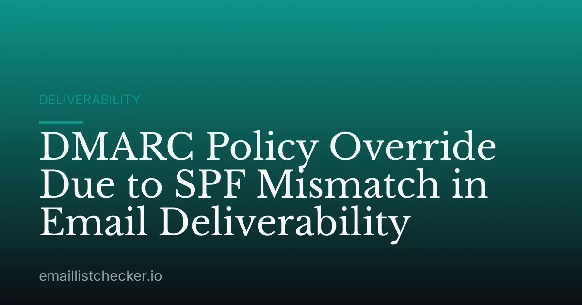 DMARC Policy Override Due to SPF Mismatch in Email Deliverability