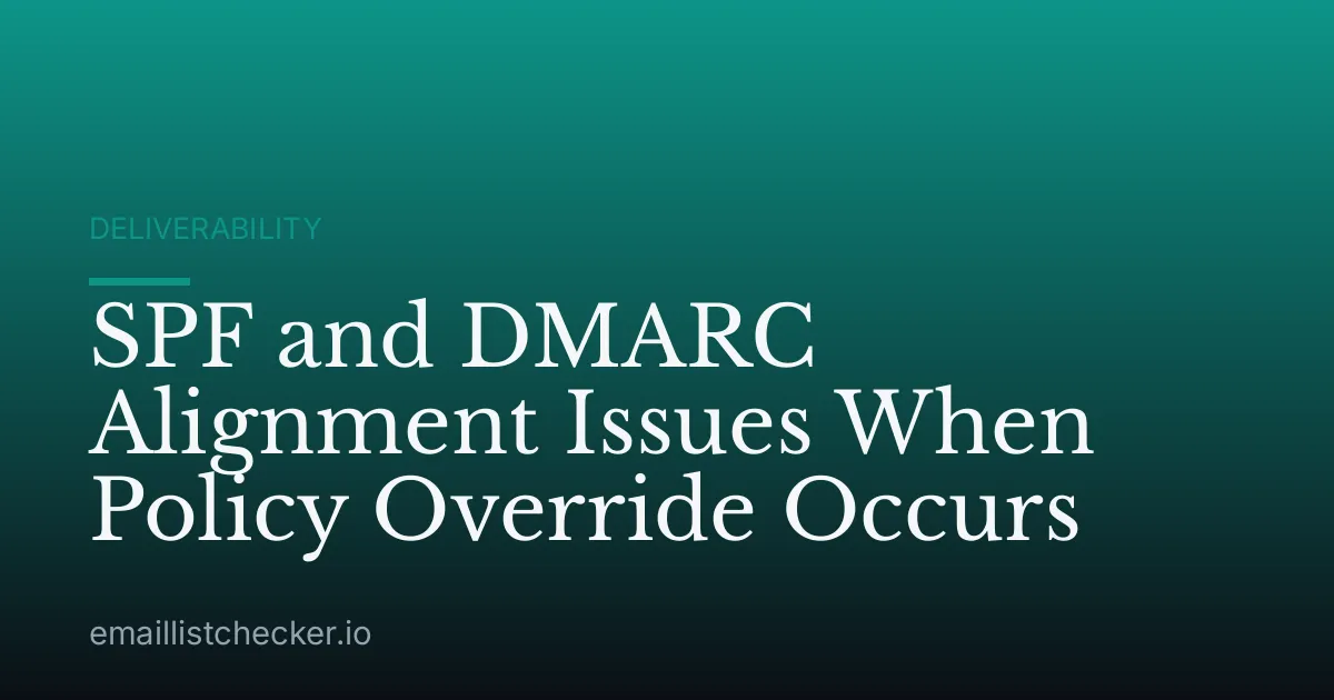 SPF and DMARC Alignment Issues When Policy Override Occurs