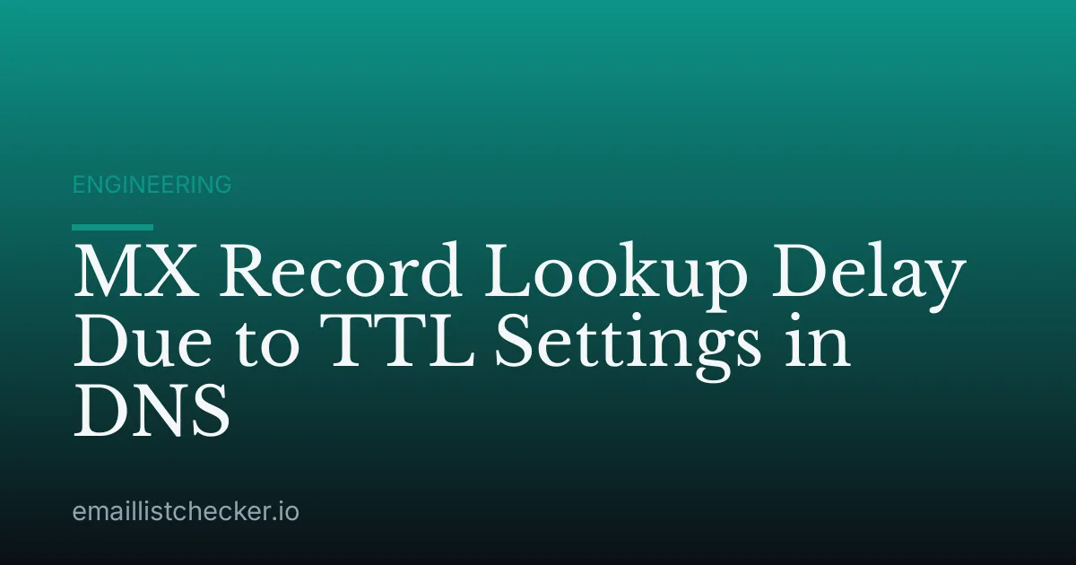 MX Record Lookup Delay Due to TTL Settings in DNS