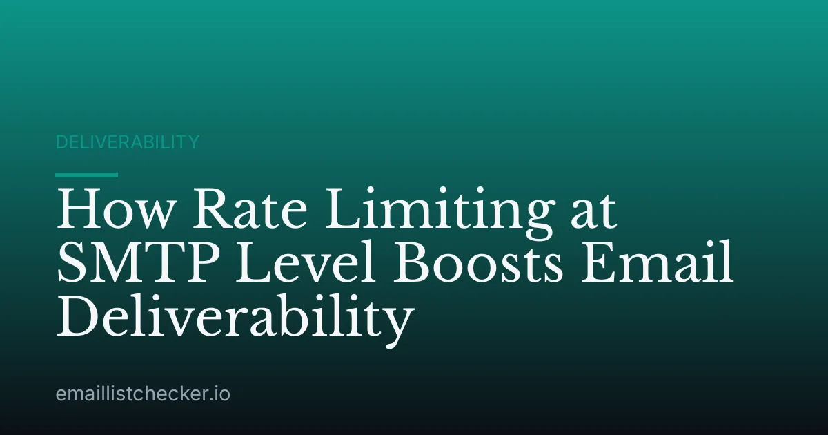 How Rate Limiting at SMTP Level Boosts Email Deliverability