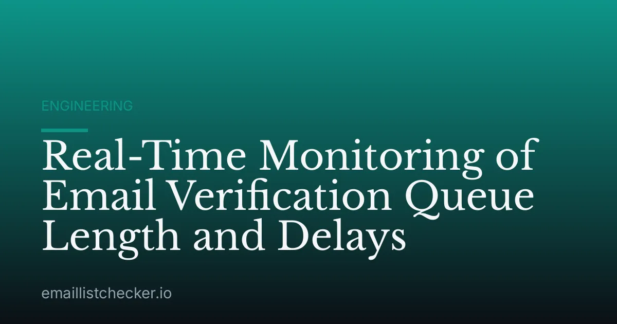 Real-Time Monitoring of Email Verification Queue Length and Delays