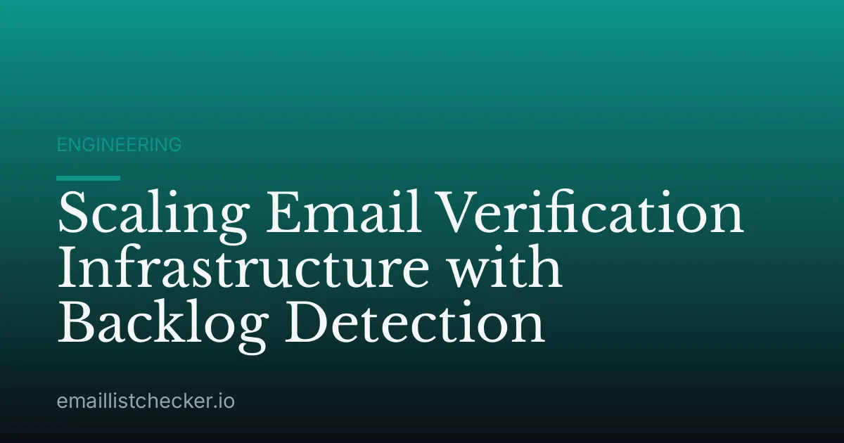Scaling Email Verification Infrastructure with Backlog Detection