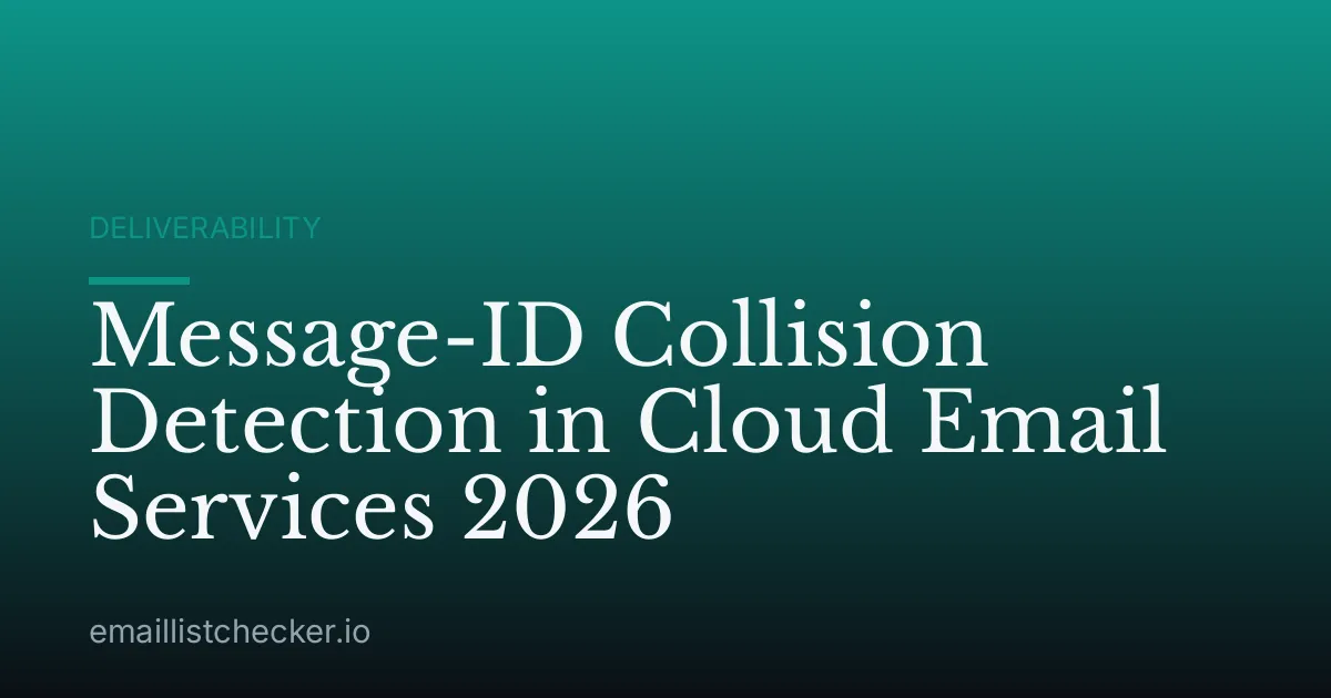 Message-ID Collision Detection in Cloud Email Services 2026