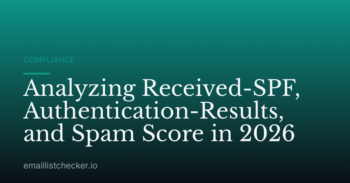 Analyzing Received-SPF, Authentication-Results, and Spam Score in 2026