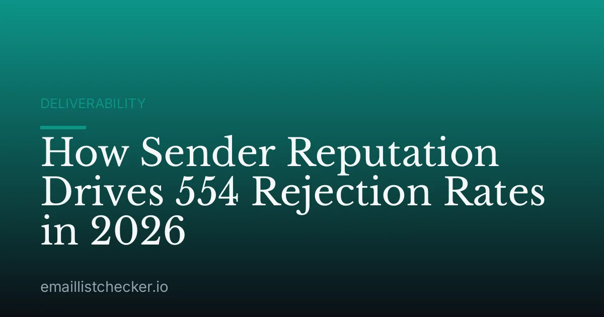 How Sender Reputation Drives 554 Rejection Rates in 2026