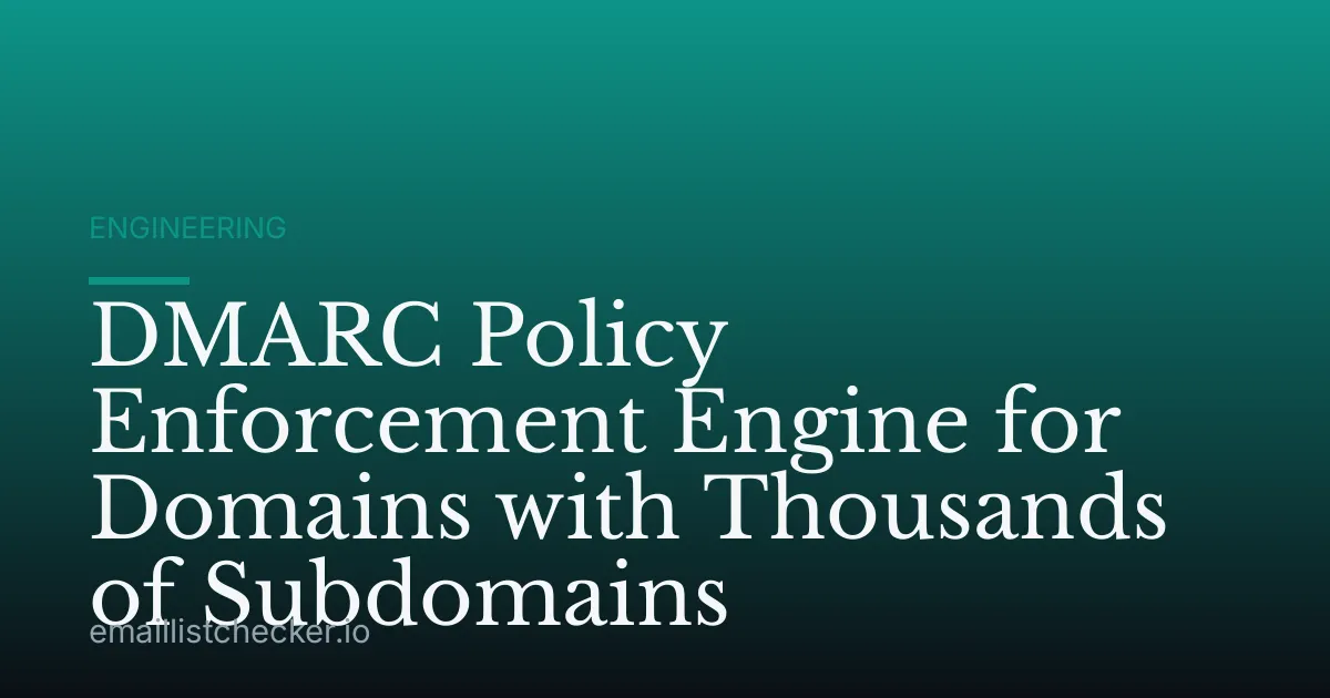 DMARC Policy Enforcement Engine for Domains with Thousands of Subdomains