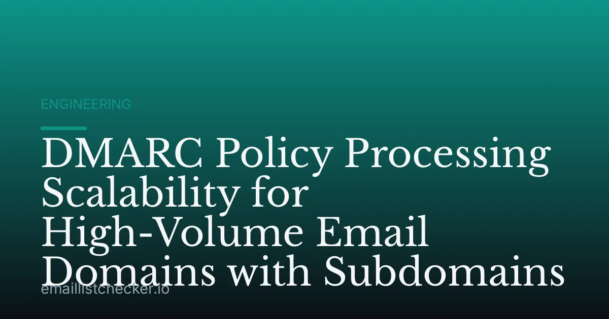 DMARC Policy Processing Scalability for High-Volume Email Domains with Subdomains