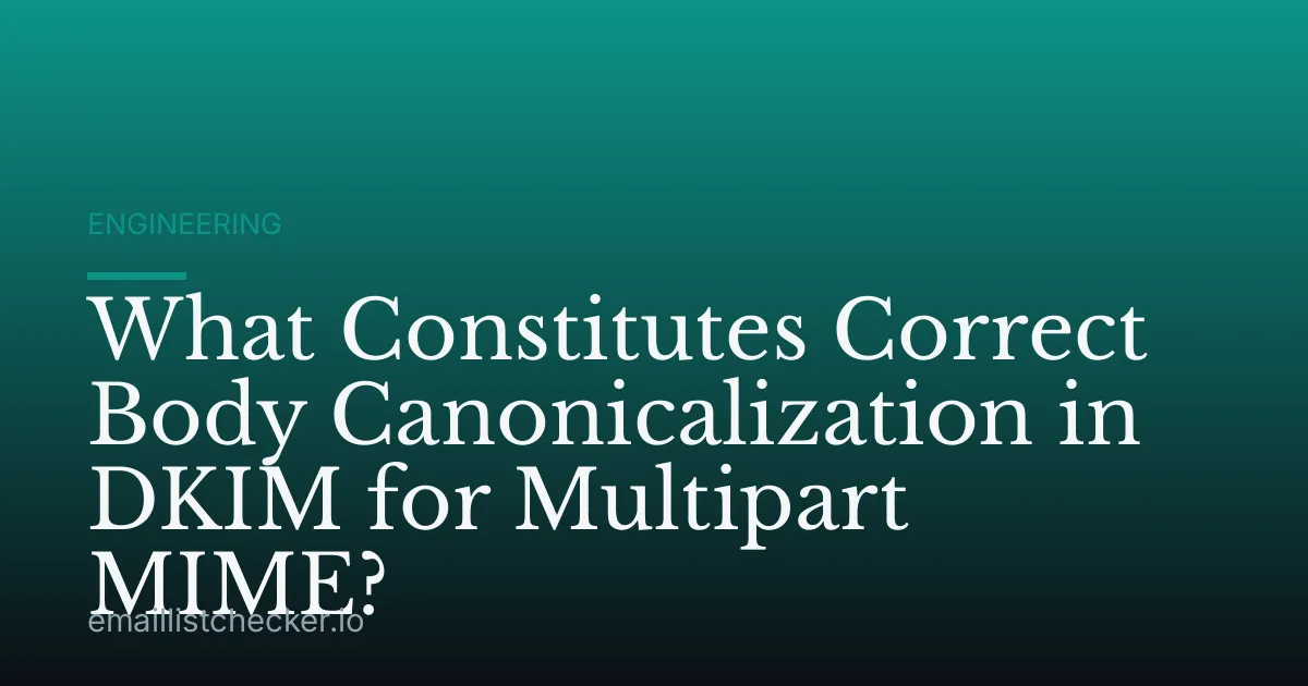 What Constitutes Correct Body Canonicalization in DKIM for Multipart MIME?