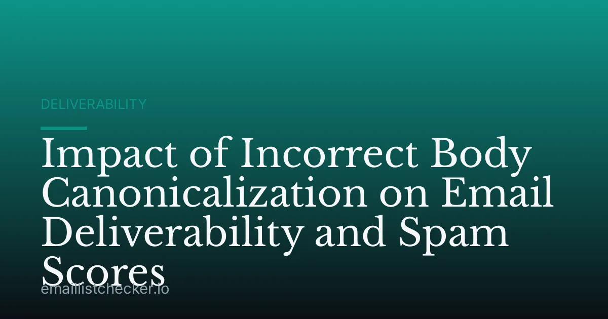 Impact of Incorrect Body Canonicalization on Email Deliverability and Spam Scores