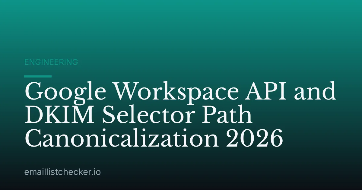 Google Workspace API and DKIM Selector Path Canonicalization 2026