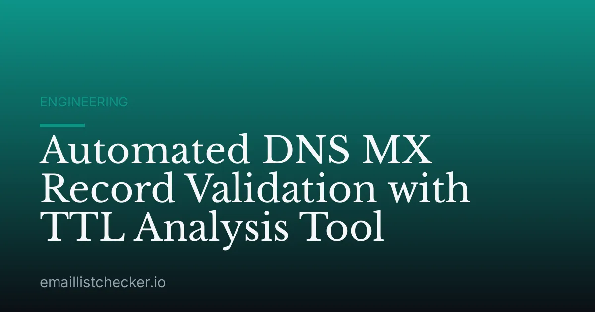 Automated DNS MX Record Validation with TTL Analysis Tool