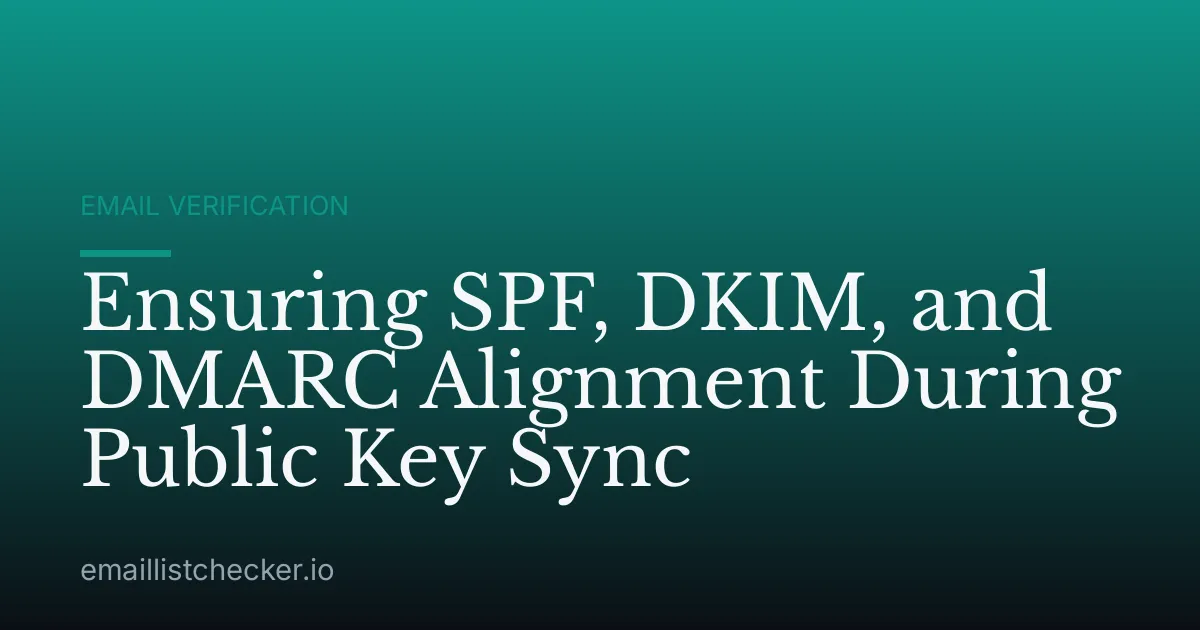 Ensuring SPF, DKIM, and DMARC Alignment During Public Key Sync