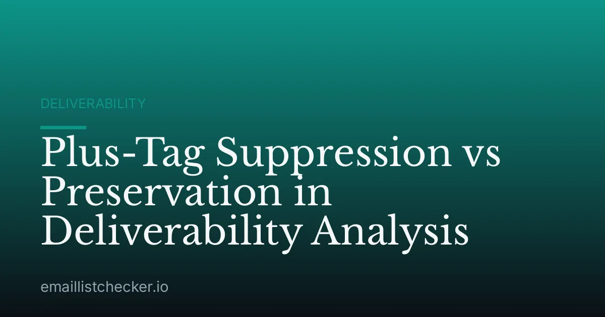 Plus-Tag Suppression vs Preservation in Deliverability Analysis