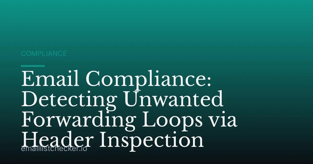Email Compliance: Detecting Unwanted Forwarding Loops via Header Inspection
