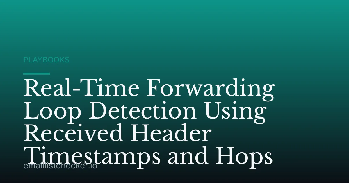 Real-Time Forwarding Loop Detection Using Received Header Timestamps and Hops