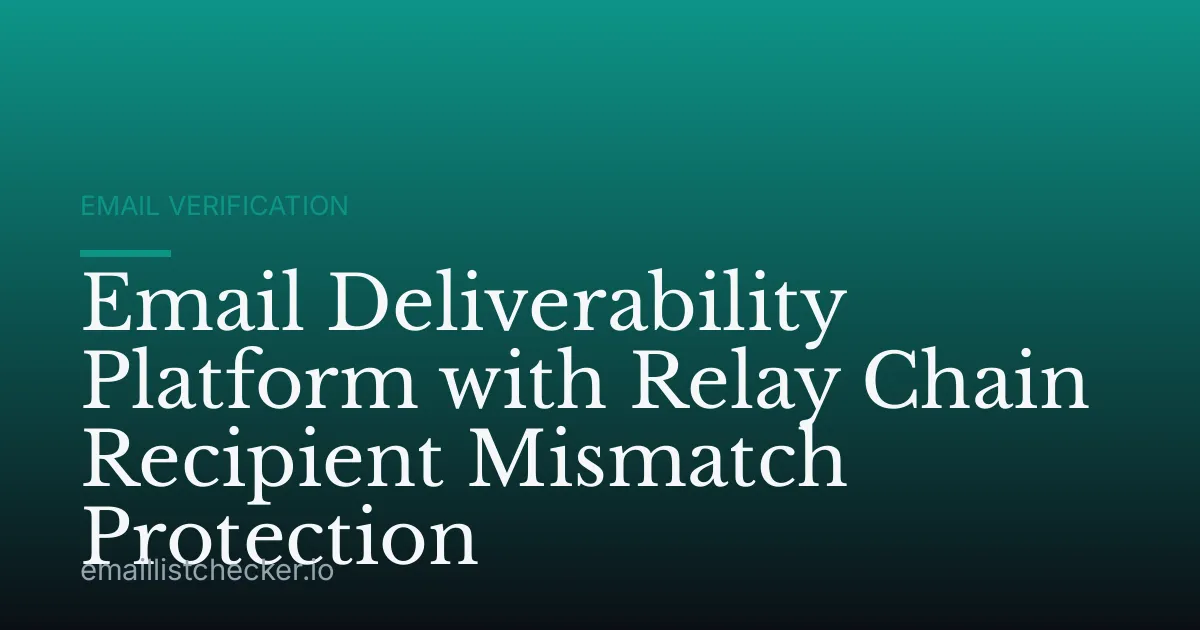 Email Deliverability Platform with Relay Chain Recipient Mismatch Protection