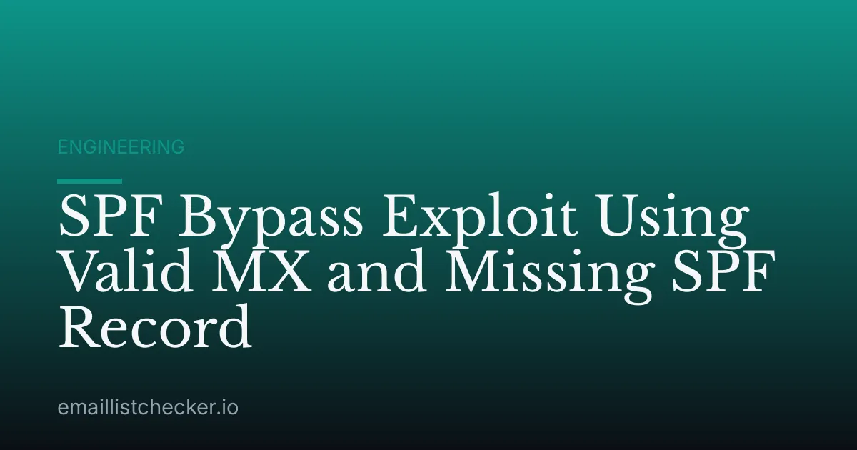 SPF Bypass Exploit Using Valid MX and Missing SPF Record