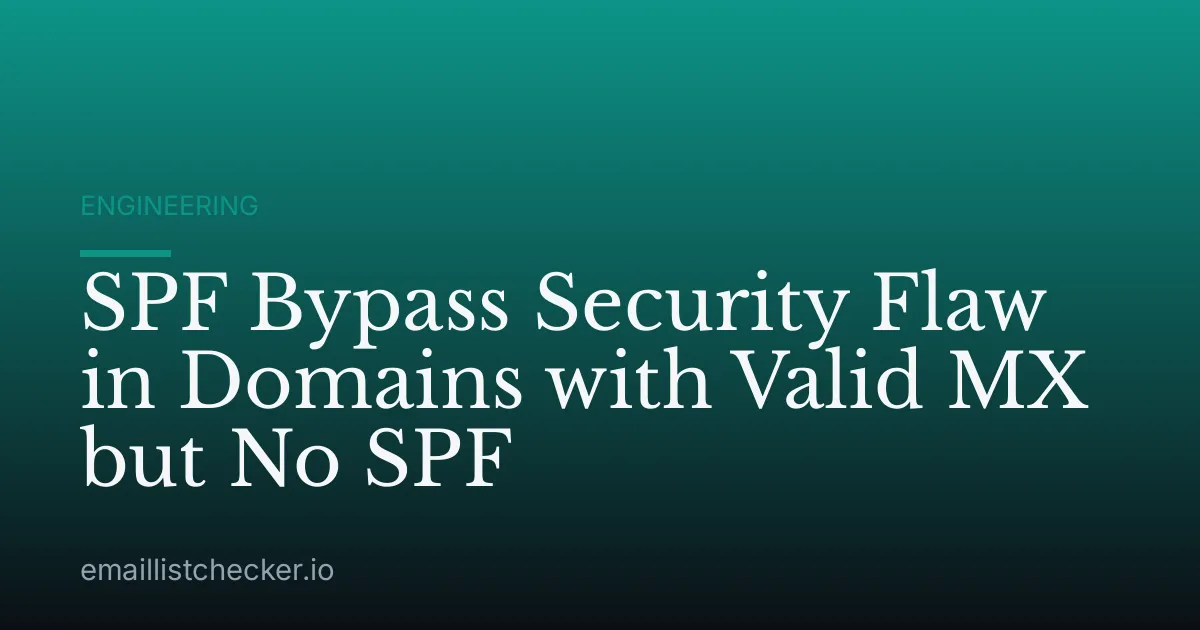 SPF Bypass Security Flaw in Domains with Valid MX but No SPF