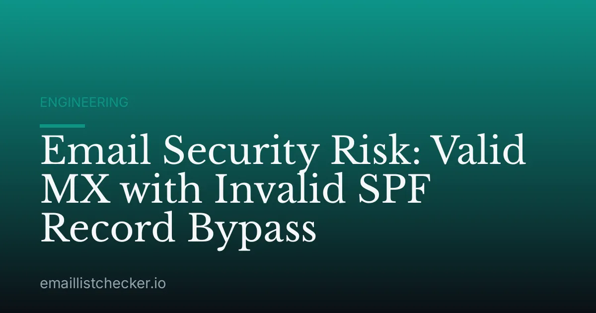 Email Security Risk: Valid MX with Invalid SPF Record Bypass
