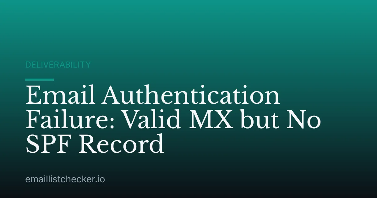 Email Authentication Failure: Valid MX but No SPF Record