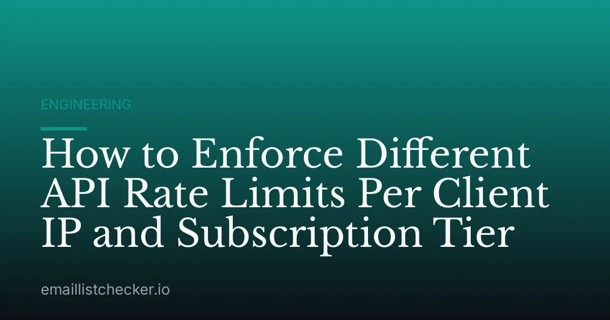 How to Enforce Different API Rate Limits Per Client IP and Subscription Tier