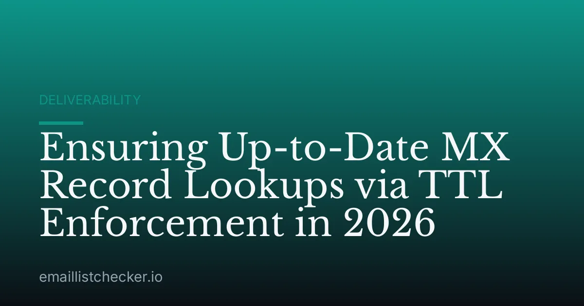 Ensuring Up-to-Date MX Record Lookups via TTL Enforcement in 2026