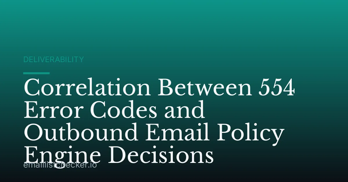 Correlation Between 554 Error Codes and Outbound Email Policy Engine Decisions