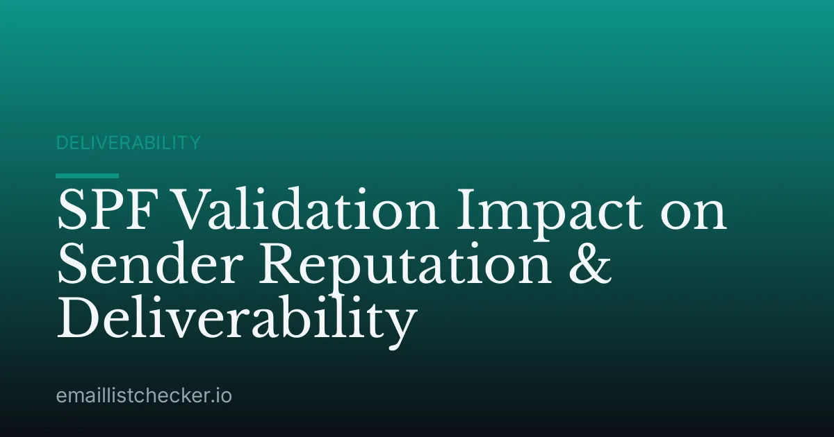 SPF Validation Impact on Sender Reputation & Deliverability
