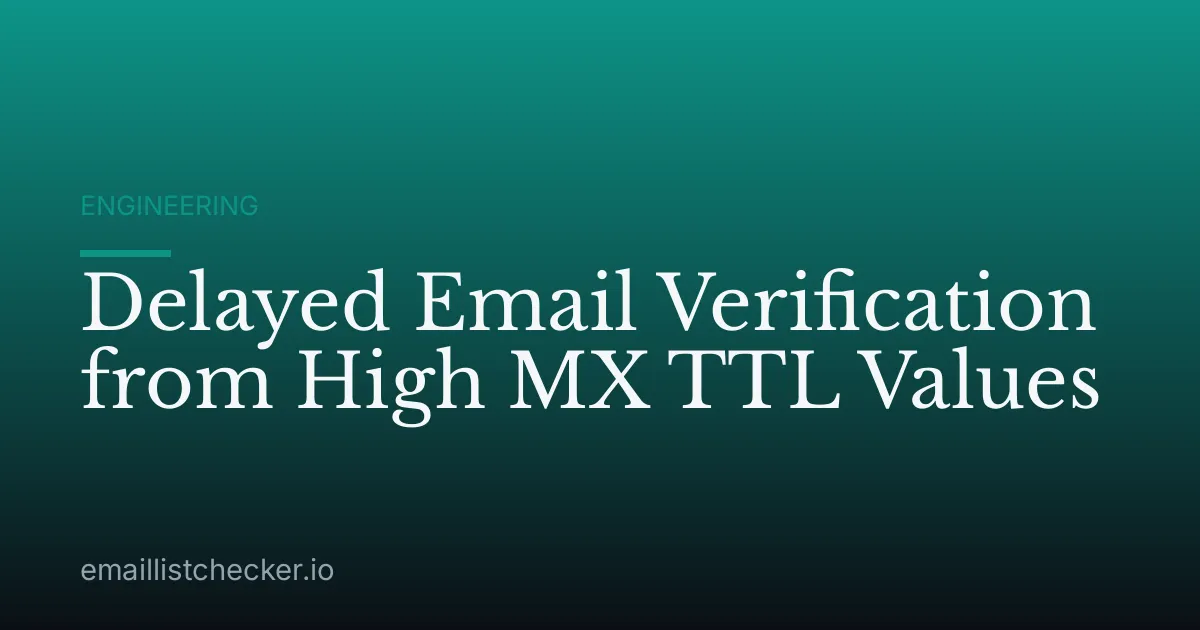 Delayed Email Verification from High MX TTL Values