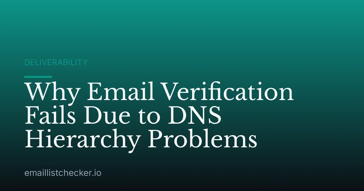 Why Email Verification Fails Due to DNS Hierarchy Problems